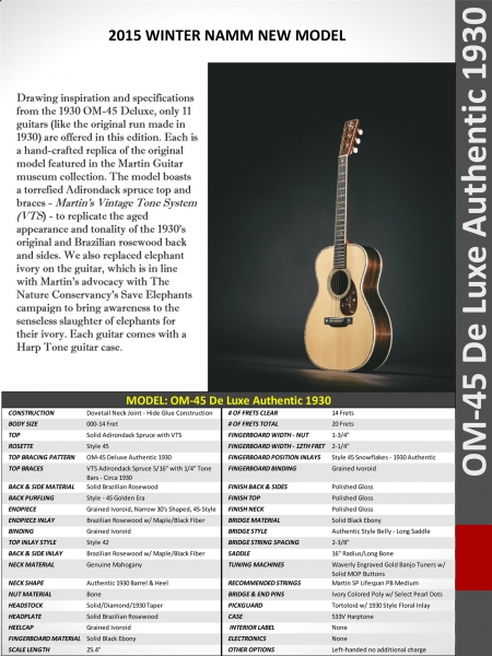 Martin NAMM SHOW Special-8.jpg