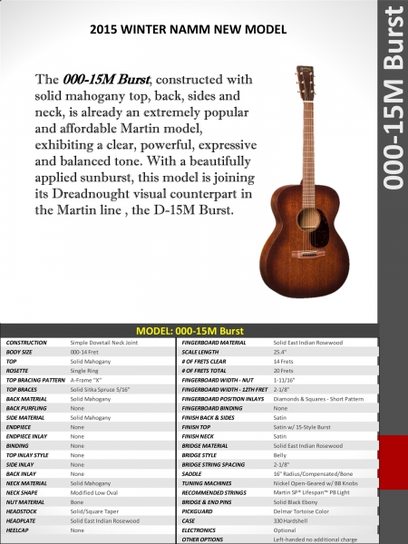 Martin NAMM SHOW Special-1.jpg