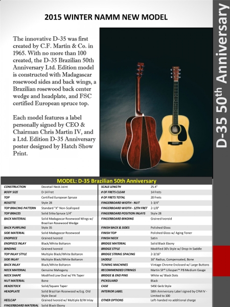 Martin NAMM SHOW Special-4.jpg